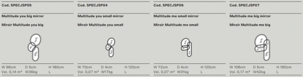 Зеркало Multitude