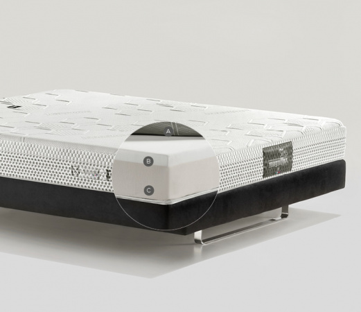 MASSAGGIO COMFORT PLUS - 200x200